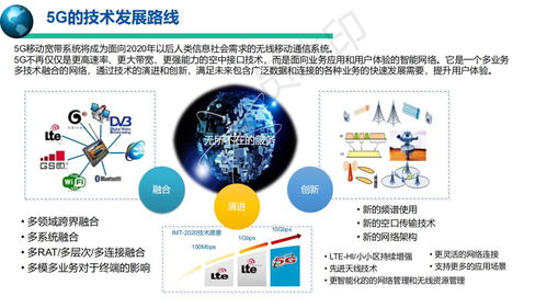 5G移动通信系统与通讯设备技术研究及销售前景分析