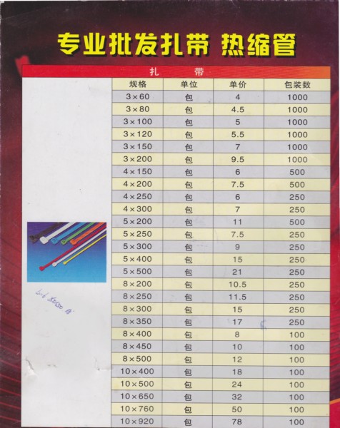 扎带在通讯设备技术中的应用研究与市场销售前景分析
